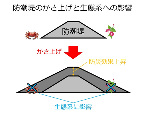 クリップボード01